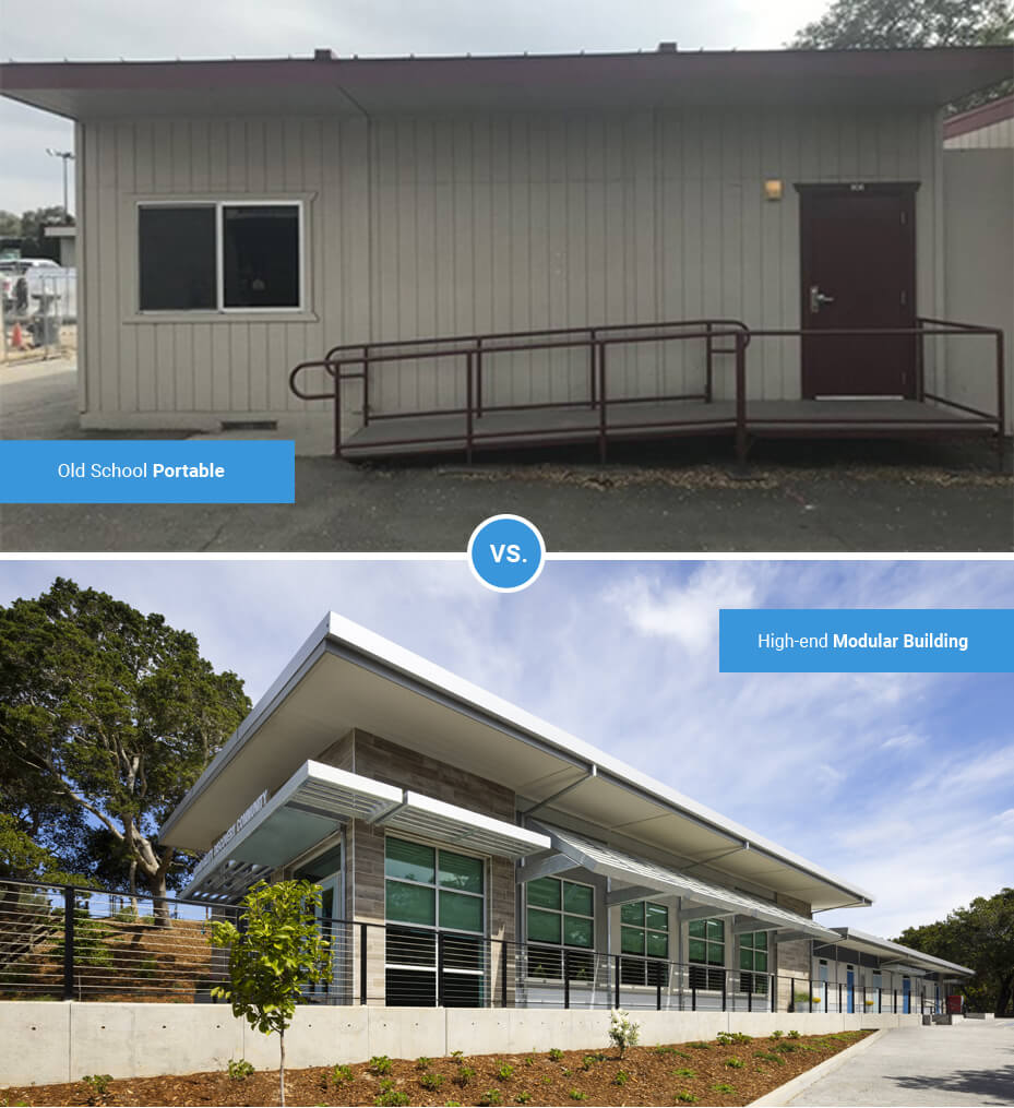 See the Difference 1970s Portable vs. 2022 Modular Building